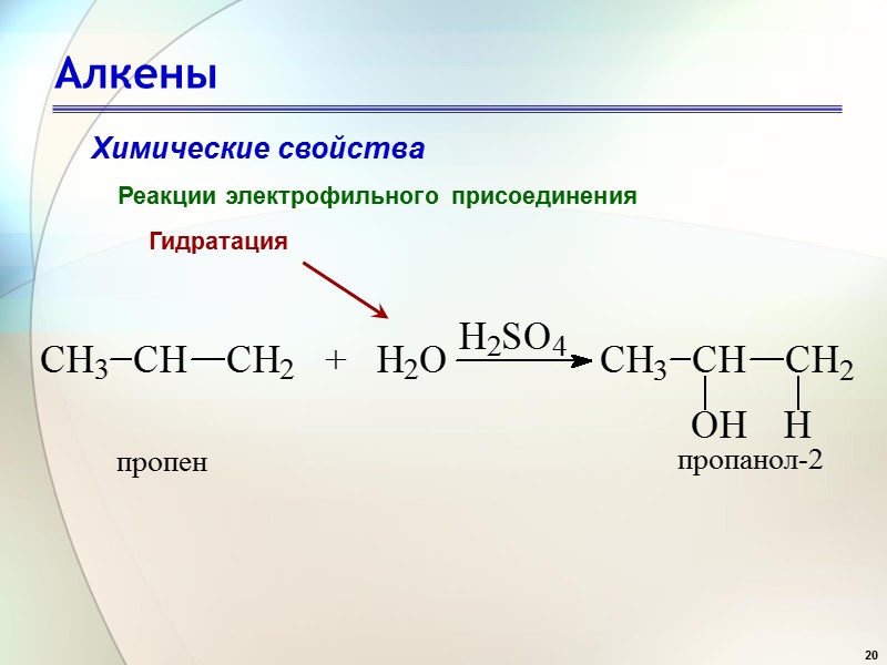 20 Алкены Химические свойства Реакции электрофильного присоединения  Гидратация